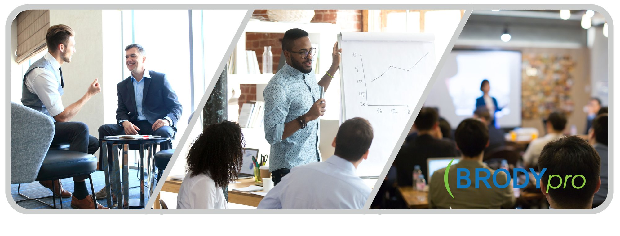 9 Scenarios For Presentation Skills Training